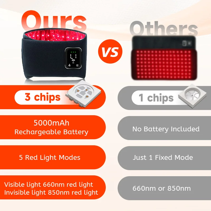 Kf s2827c8dced614623ba5b359fc1522a77o